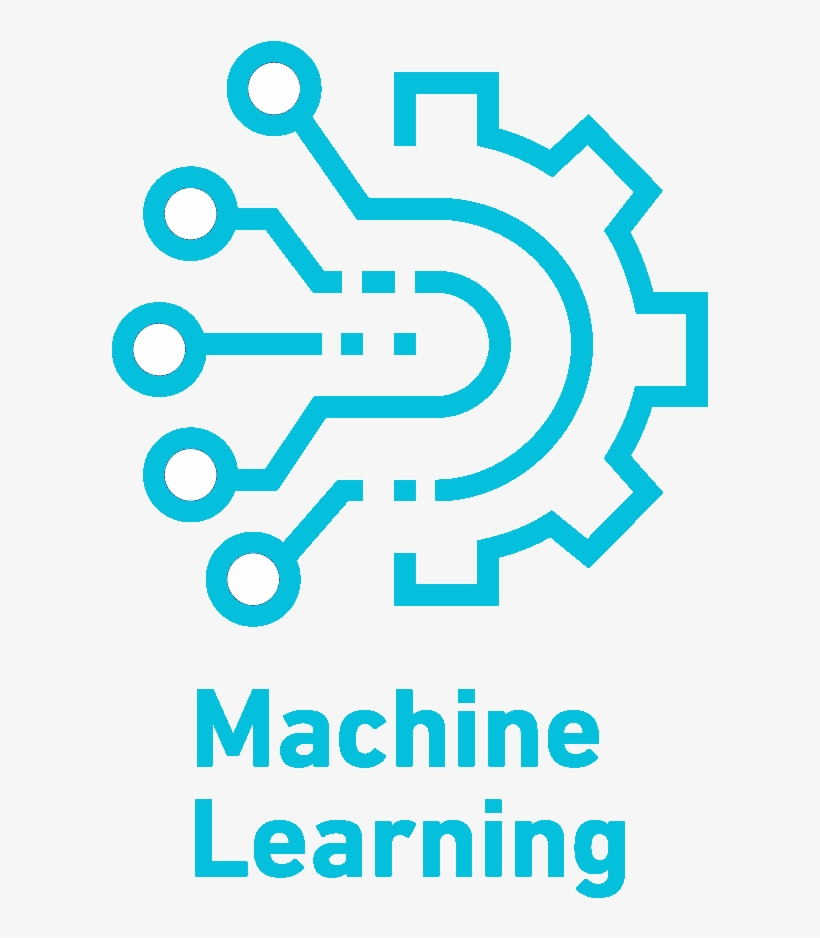 Machine Learning Fundamentals 101